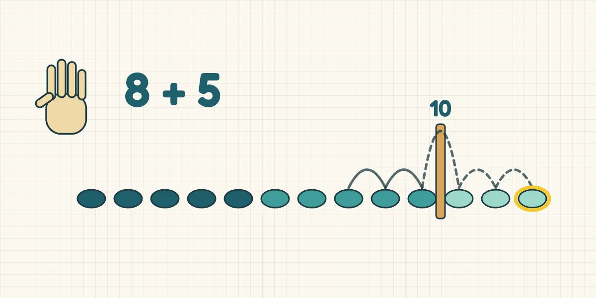 Bridging Ten: The Most Common Hurdle in Year 1 Maths