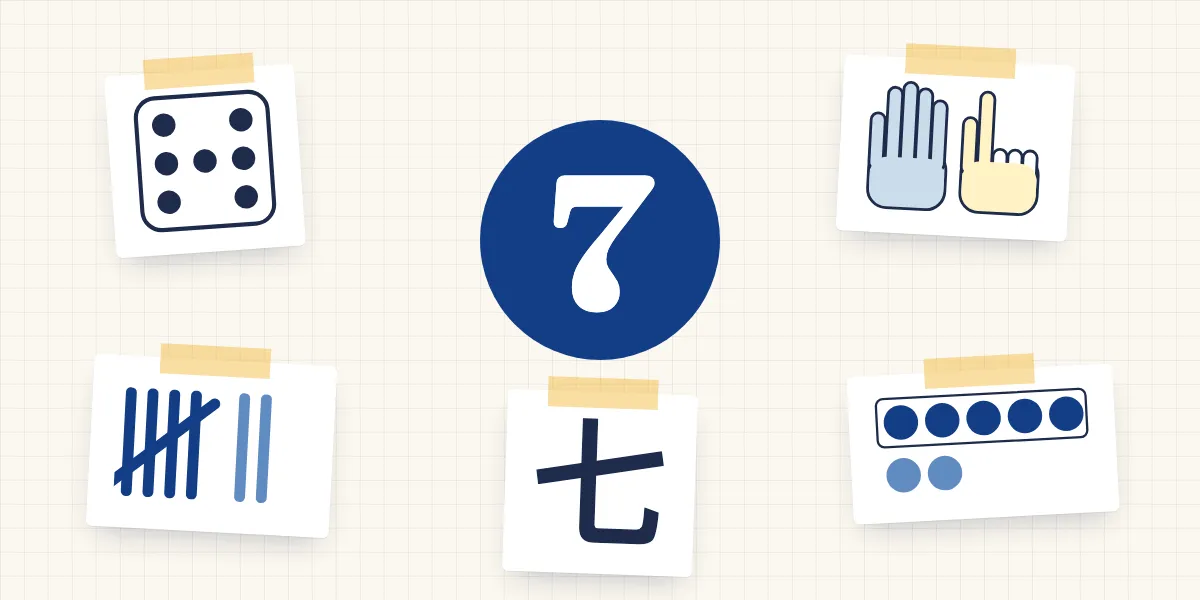 Dice, Fingers, Tally Marks, Dots: Why Quantity Pictures Should Change