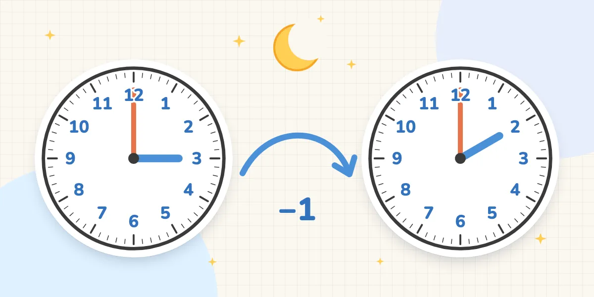 When the Clocks Go Back: Telling-the-Time Games for Autumn