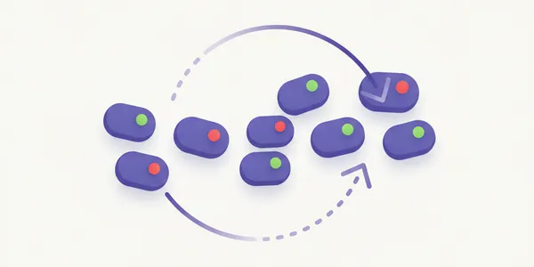 Red, green, repeat: how Droptiply finds the weak facts today
