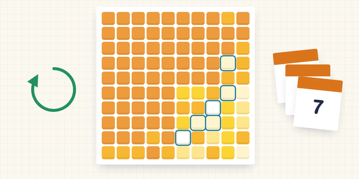 Spaced Repetition: How Droptiply Finds the Shaky Times Tables Facts