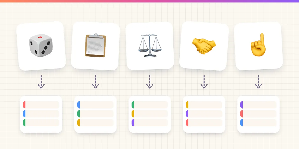 Grouping Students at the Start of the School Year: Five Methods Compared