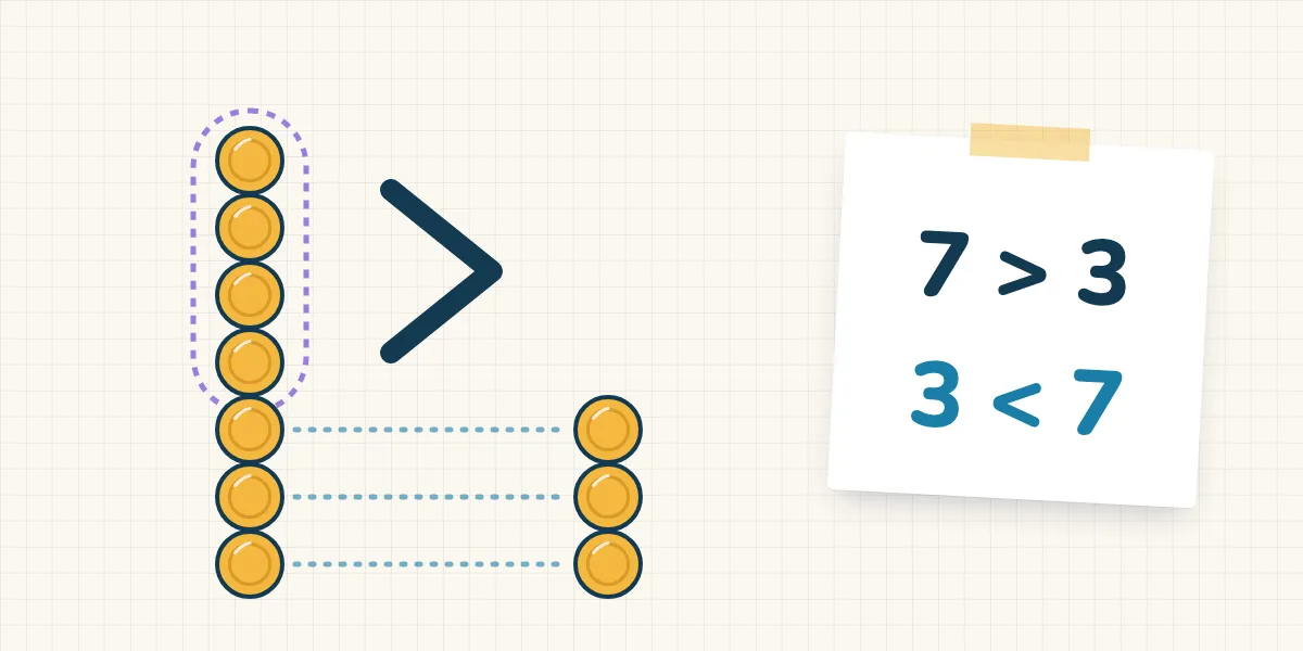 Does the Alligator Eat the Bigger Number? How Children Learn > and <