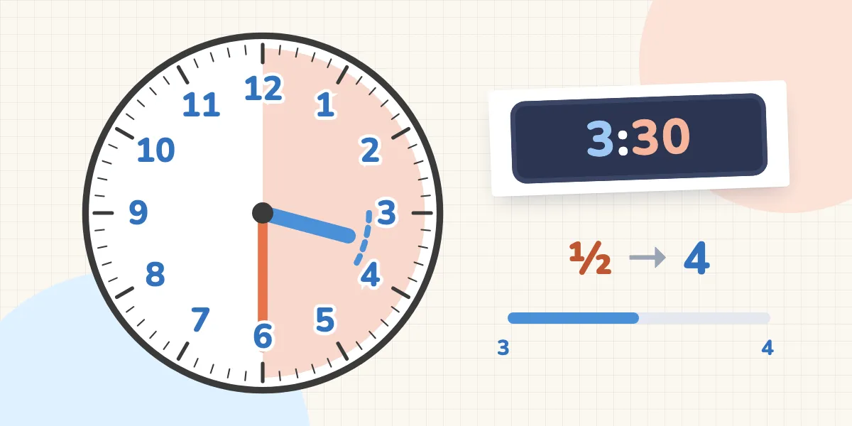 Half Past Three or Half Four? Why Half Hours Confuse Children