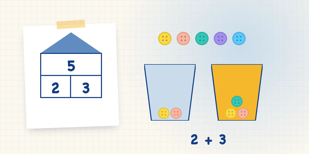 Maths Before School: Should Preschoolers Learn Number Bonds?