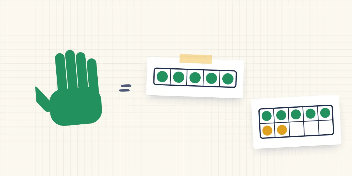 The Power of Five: Why Children Should See Amounts Instead of Counting Them