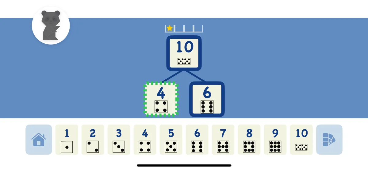 Screenshot from Zahlzerlegung after a mistake: the number house is complete. At the top 10 with a dice pattern, below it 6 and the correctly filled-in 4 with a green dashed border, both with dice patterns.