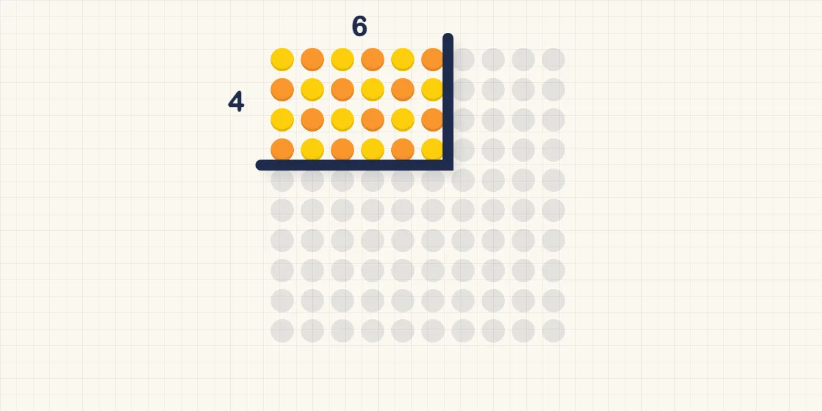 Times Tables as Rectangles: The Multiplication Array as a Thinking Tool