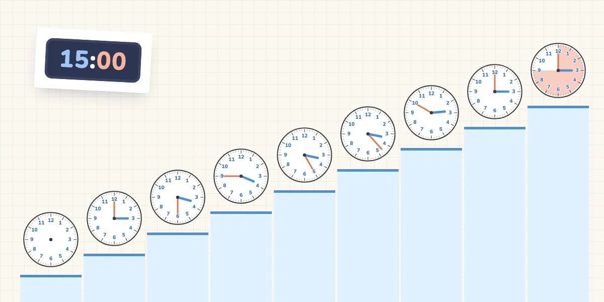 Analogue Before Digital: Telling the Time in Nine Steps